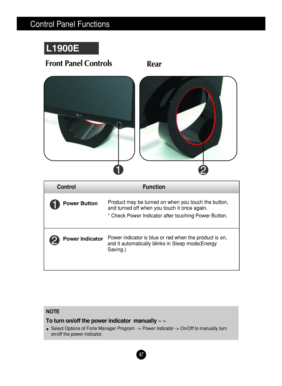 LG Electronics L1900E, L1900R, L1900J manual Control Panel Functions, Front Panel Controls, Power Button, Power Indicator 