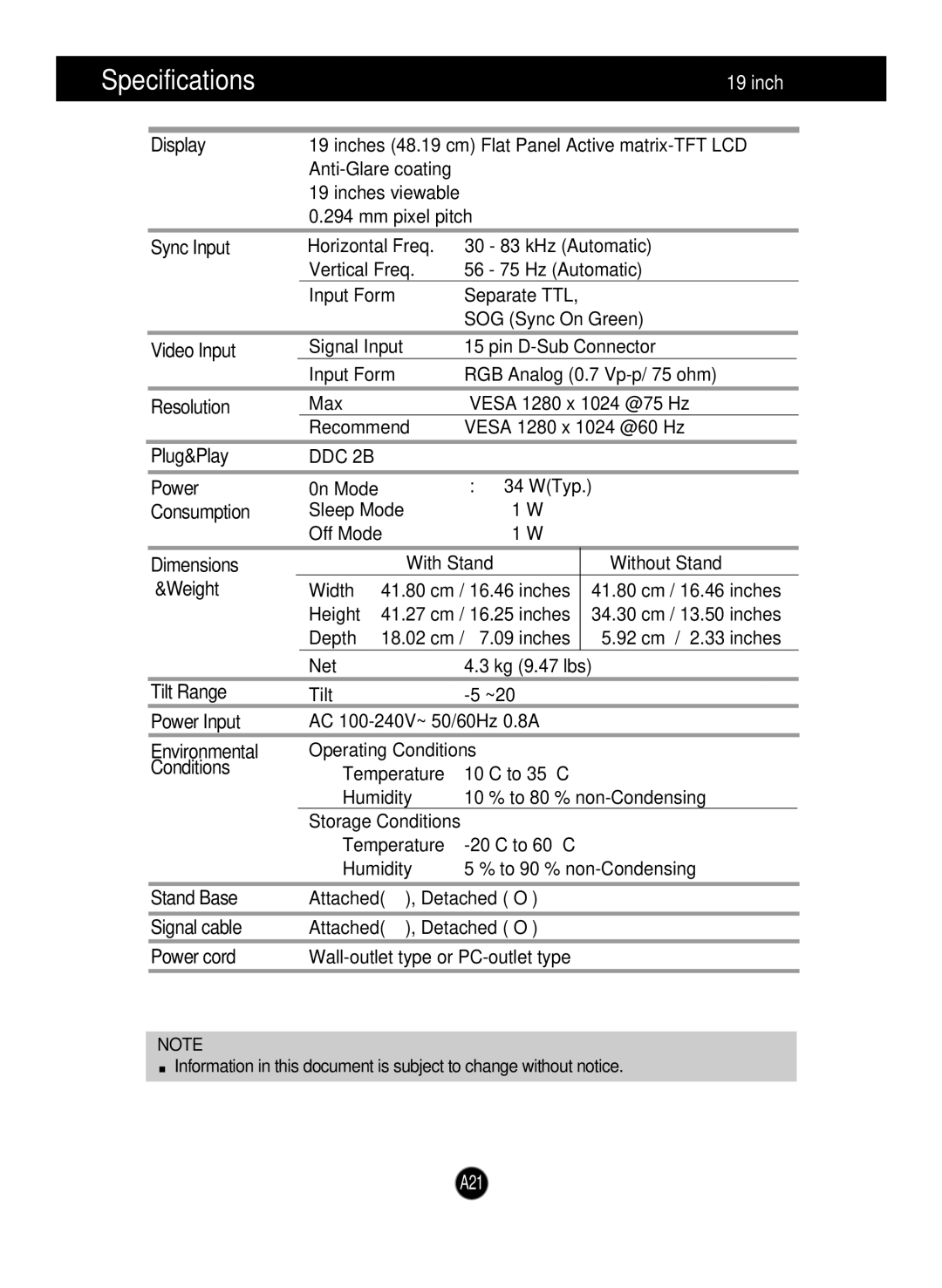 LG Electronics L1919SP, L1719SP manual A21 