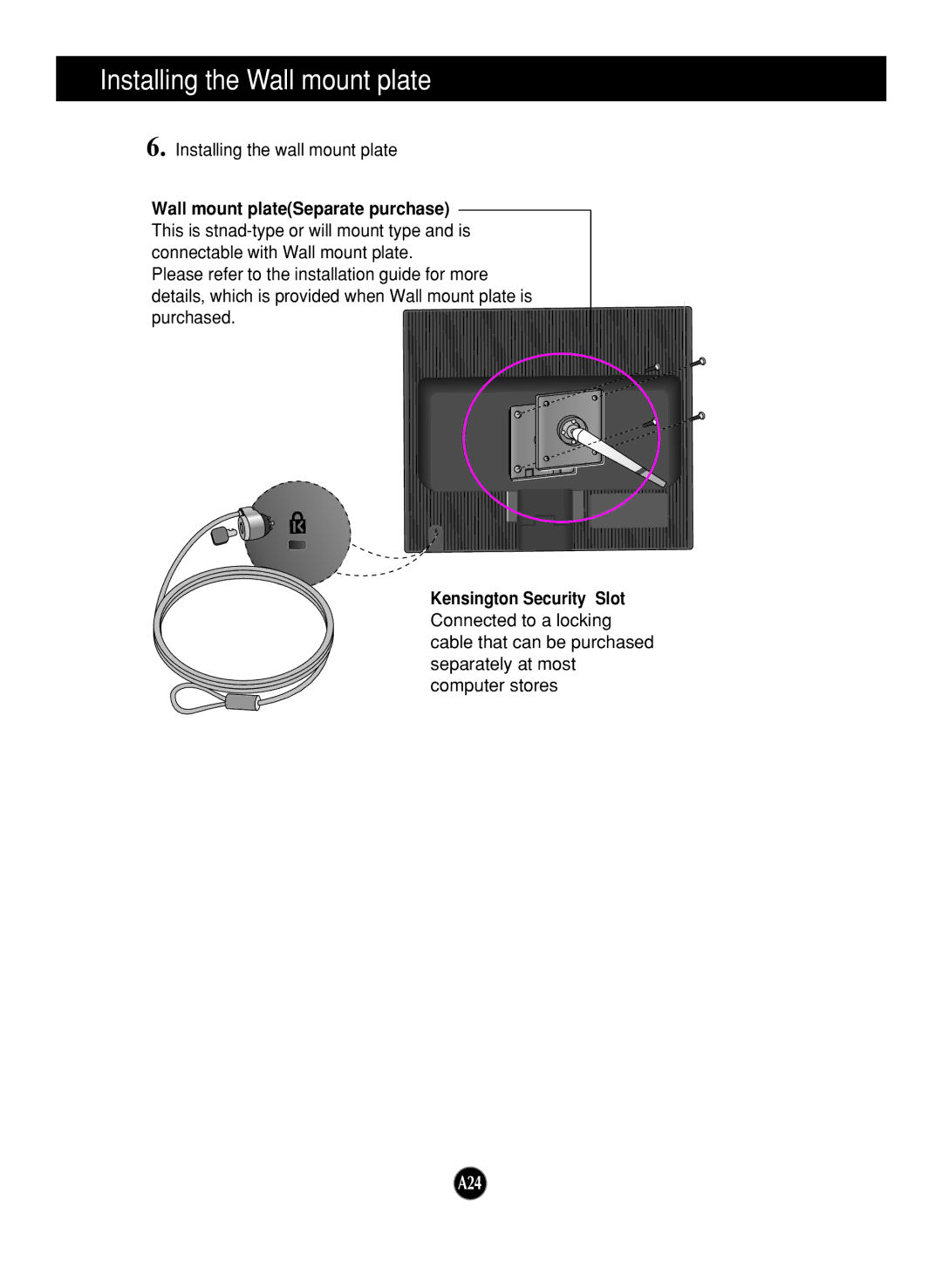 LG Electronics L1919SP, L1719SP manual Wall mount plateSeparate purchase, Kensington Security Slot 