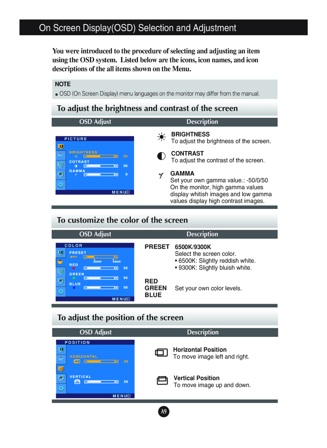 LG Electronics L1920P manual To adjust the brightness and contrast of the screen, To customize the color of the screen 