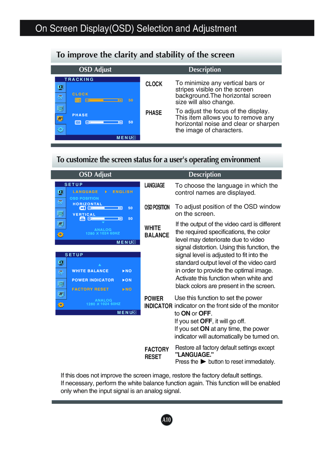 LG Electronics L1920P To improve the clarity and stability of the screen, Clock Phase, White, Balance, Reset Language 