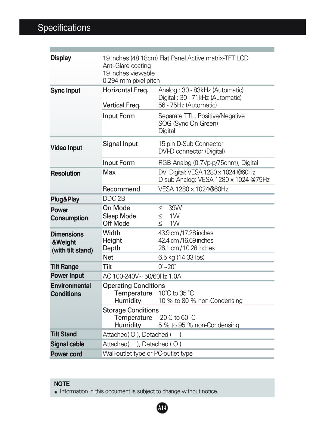 LG Electronics L1920P manual Specifications 