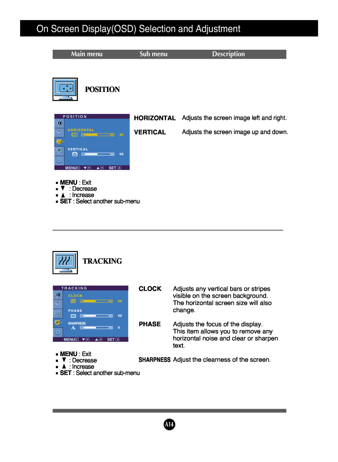 LG Electronics L192WS Position, Tracking, On Screen DisplayOSD Selection and Adjustment, Main menu, Sub menu, Description 