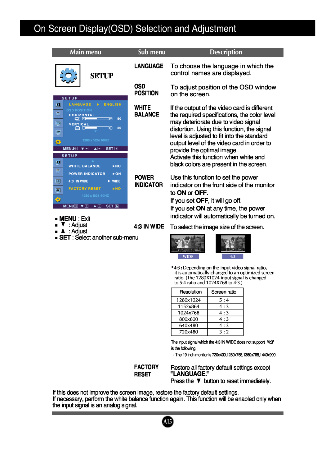 LG Electronics L192WS manual Setup, On Screen DisplayOSD Selection and Adjustment, Main menu, Sub menu, Description 