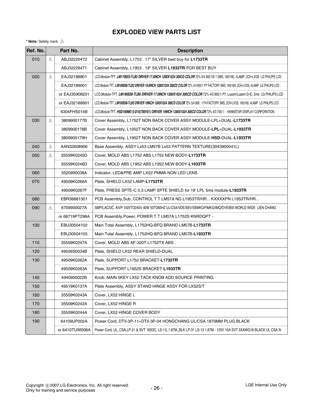 LG Electronics L1933TR, L1733TR service manual Exploded View Parts List, Ref. No, Description 