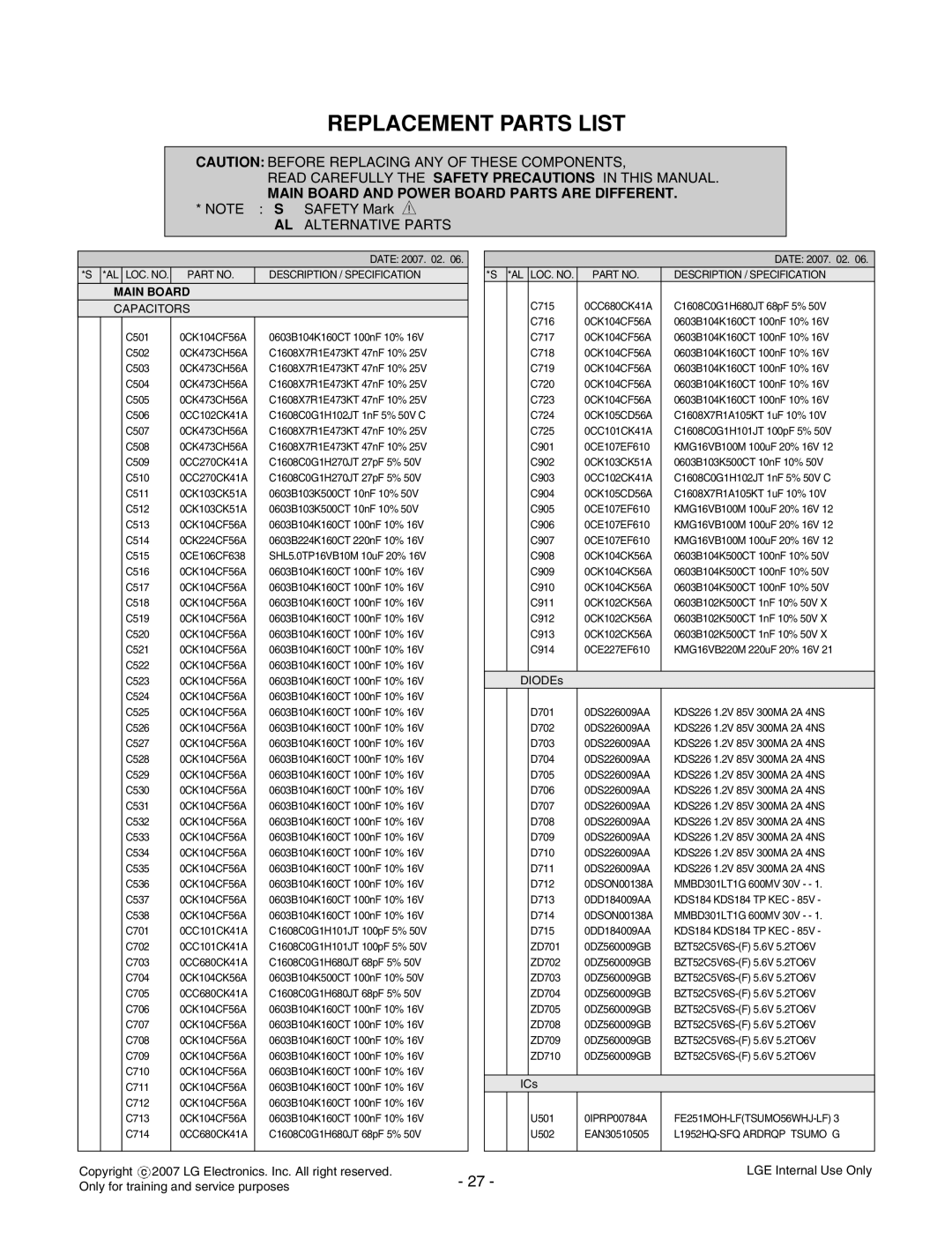 LG Electronics L1733TR Replacement Parts List, Caution: Before Replacing Any Of These Components, Note S, SAFETY Mark 
