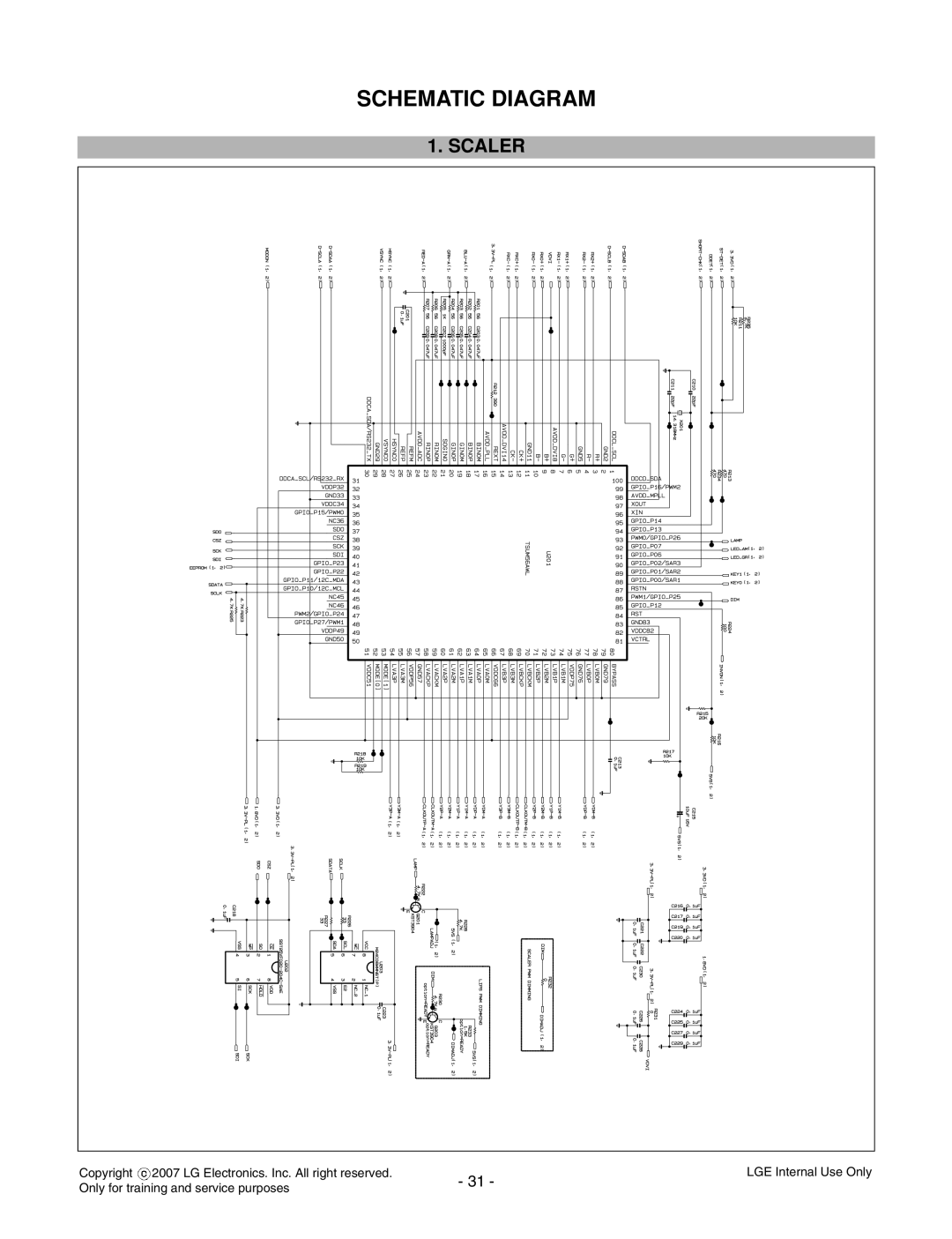 LG Electronics L1733TR, L1933TR Schematic Diagram, Scaler, LGE Internal Use Only, Only for training and service purposes 