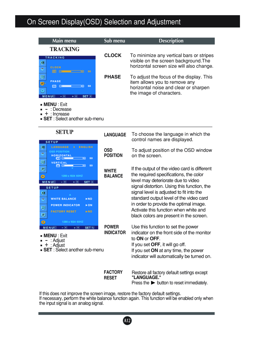 LG Electronics L1740B Tracking, Sub menu, On Screen DisplayOSD Selection and Adjustment, Main menu, Description, MENU Exit 