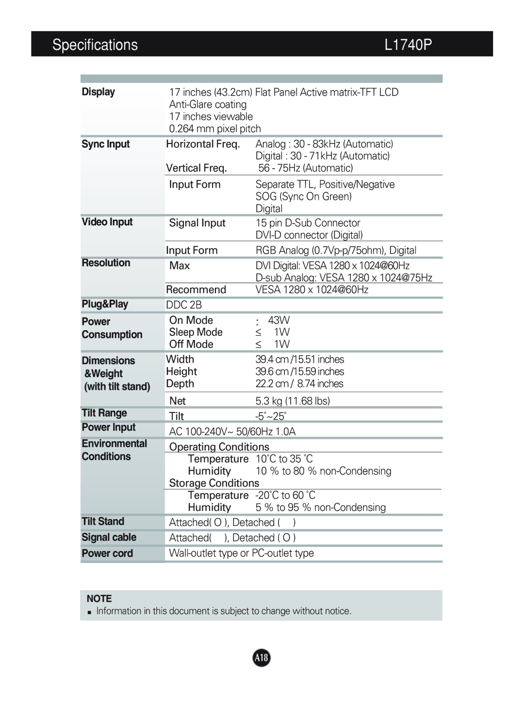 LG Electronics L1940P manual Specifications L1740P 