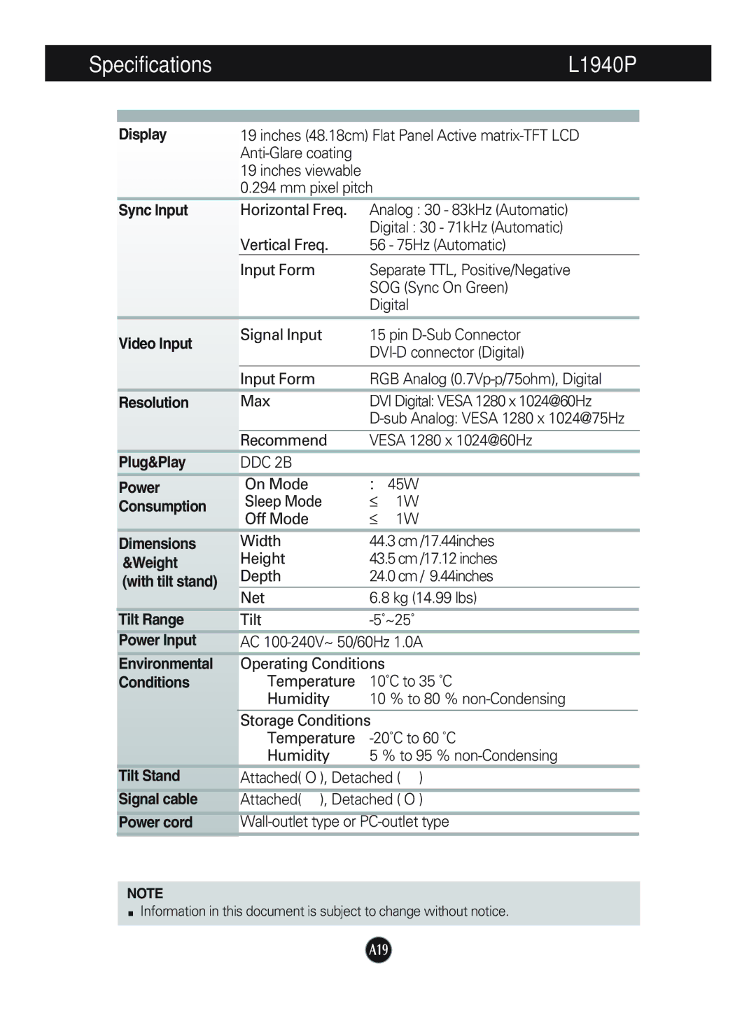 LG Electronics L1740P manual Specifications L1940P 