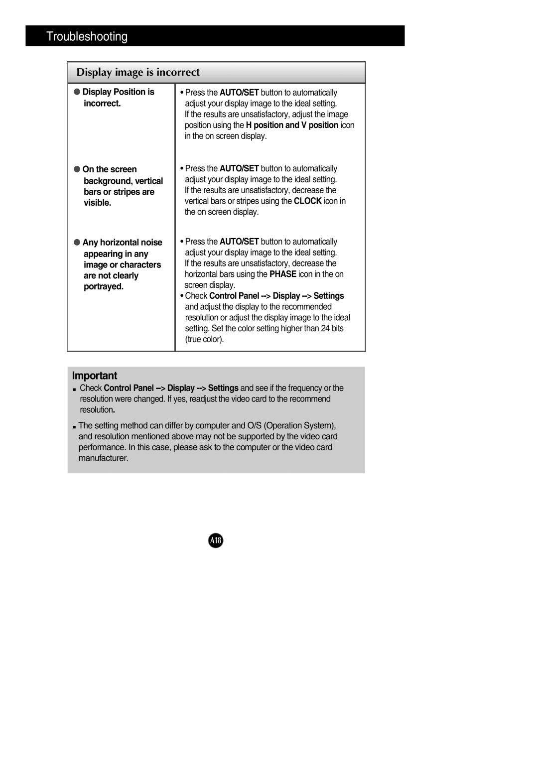 LG Electronics L1742PE, L1942PE manual Display image is incorrect 