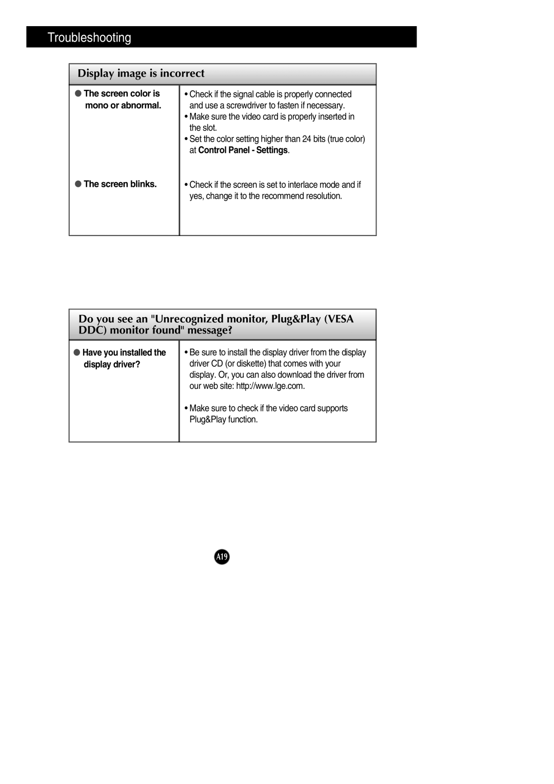 LG Electronics L1942PE, L1742PE manual Screen blinks, Screen color is mono or abnormal 