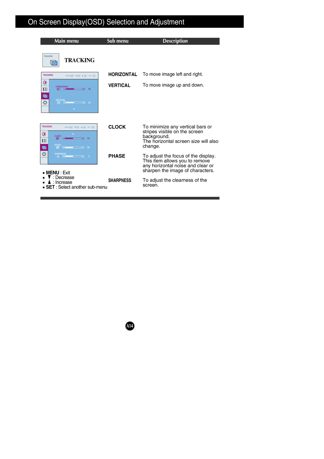 LG Electronics L1742PE, L1942PE manual Tracking, Clock Phase 