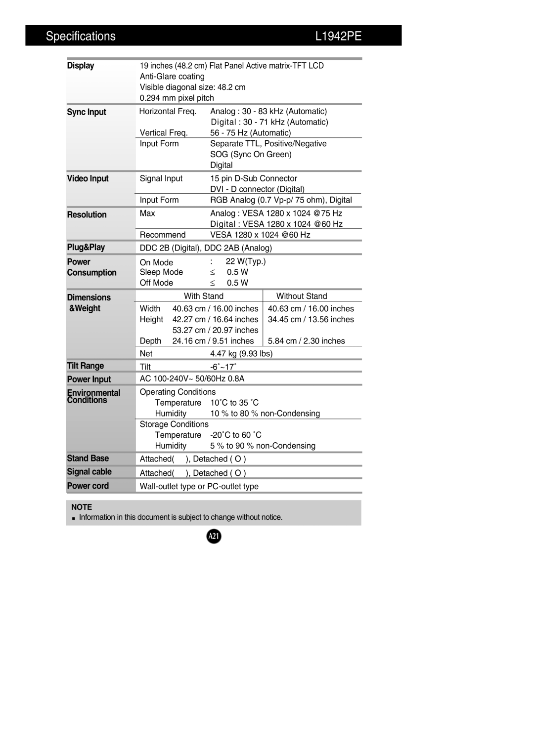 LG Electronics L1742PE manual Specifications L1942PE, Dimensions Weight 