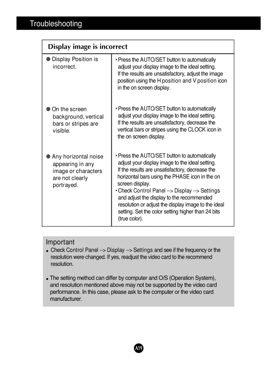 LG Electronics L194WS, L204WS manual Display image is incorrect 