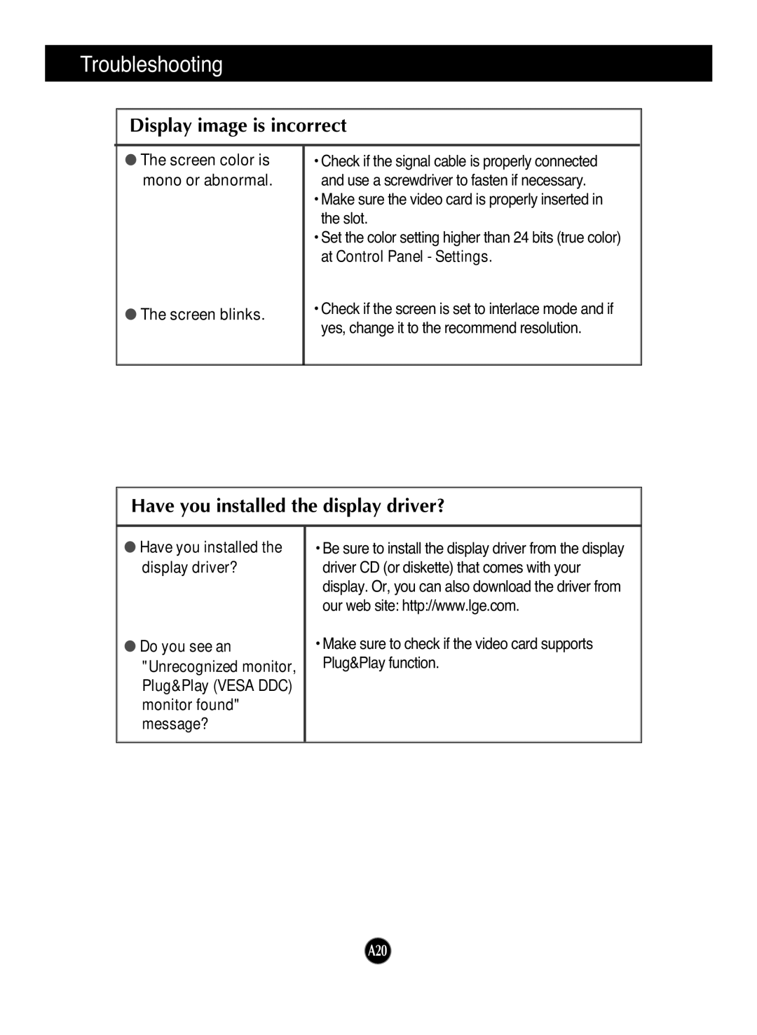 LG Electronics L204WS, L194WS manual Screen blinks, Screen color is mono or abnormal 