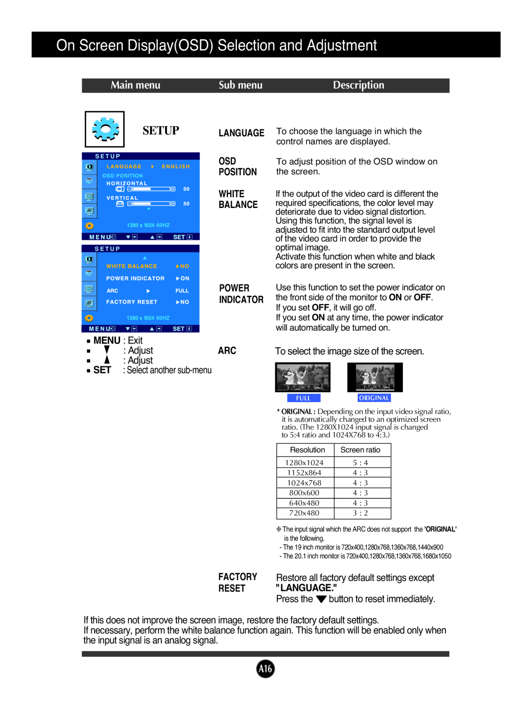 LG Electronics L204WS On Screen DisplayOSD Selection and Adjustment, Main menu, Description, Setup Language, Sub menu 
