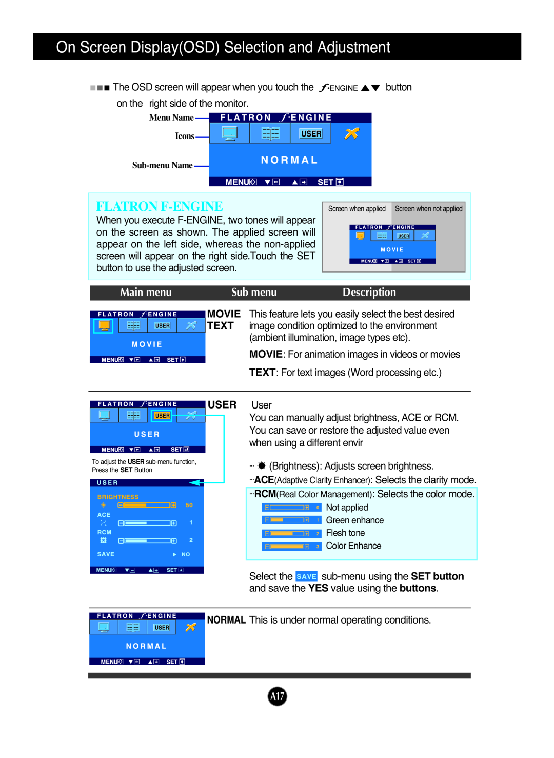 LG Electronics L194WS On Screen DisplayOSD Selection and Adjustment, Flatron F-Engine, Main menu, Sub menu, Description 