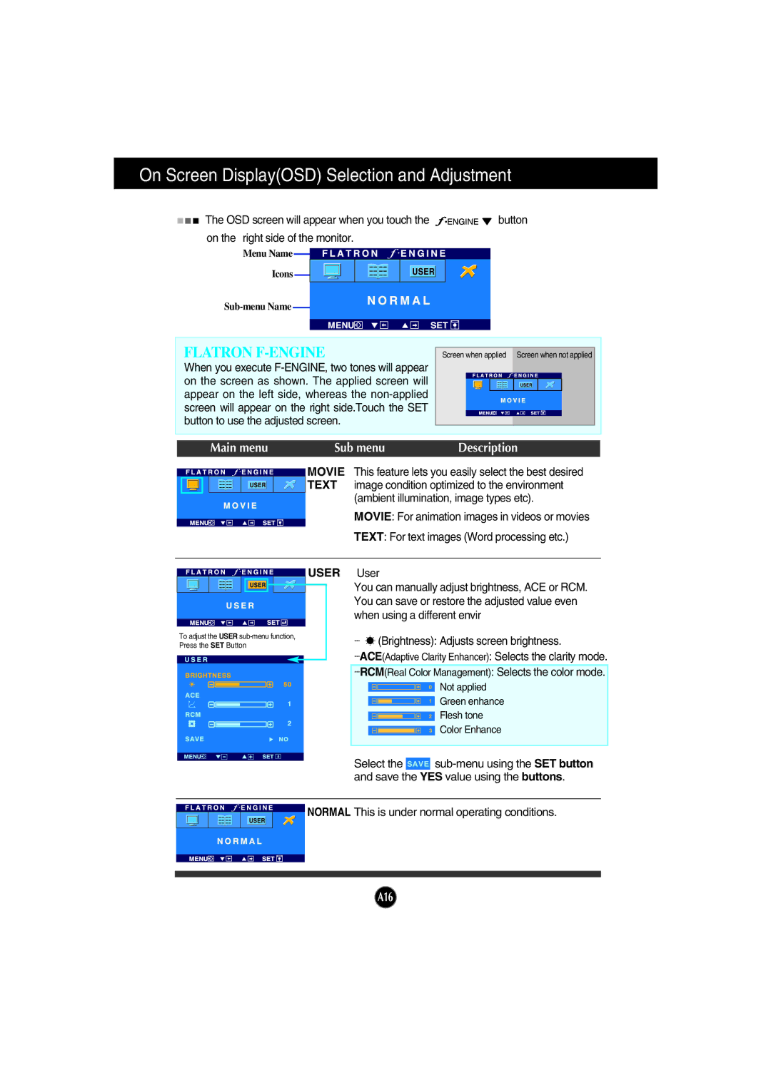 LG Electronics L194WTM, L194WTX, L194WTQ, L204WTX, L204WTM, L204WTQ manual Flatron F-ENGINE, User 