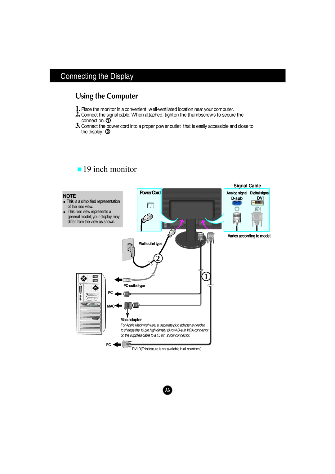 LG Electronics L204WTQ, L194WTM, L194WTX, L194WTQ, L204WTX, L204WTM manual Using the Computer, Signal Cable PowerCord 