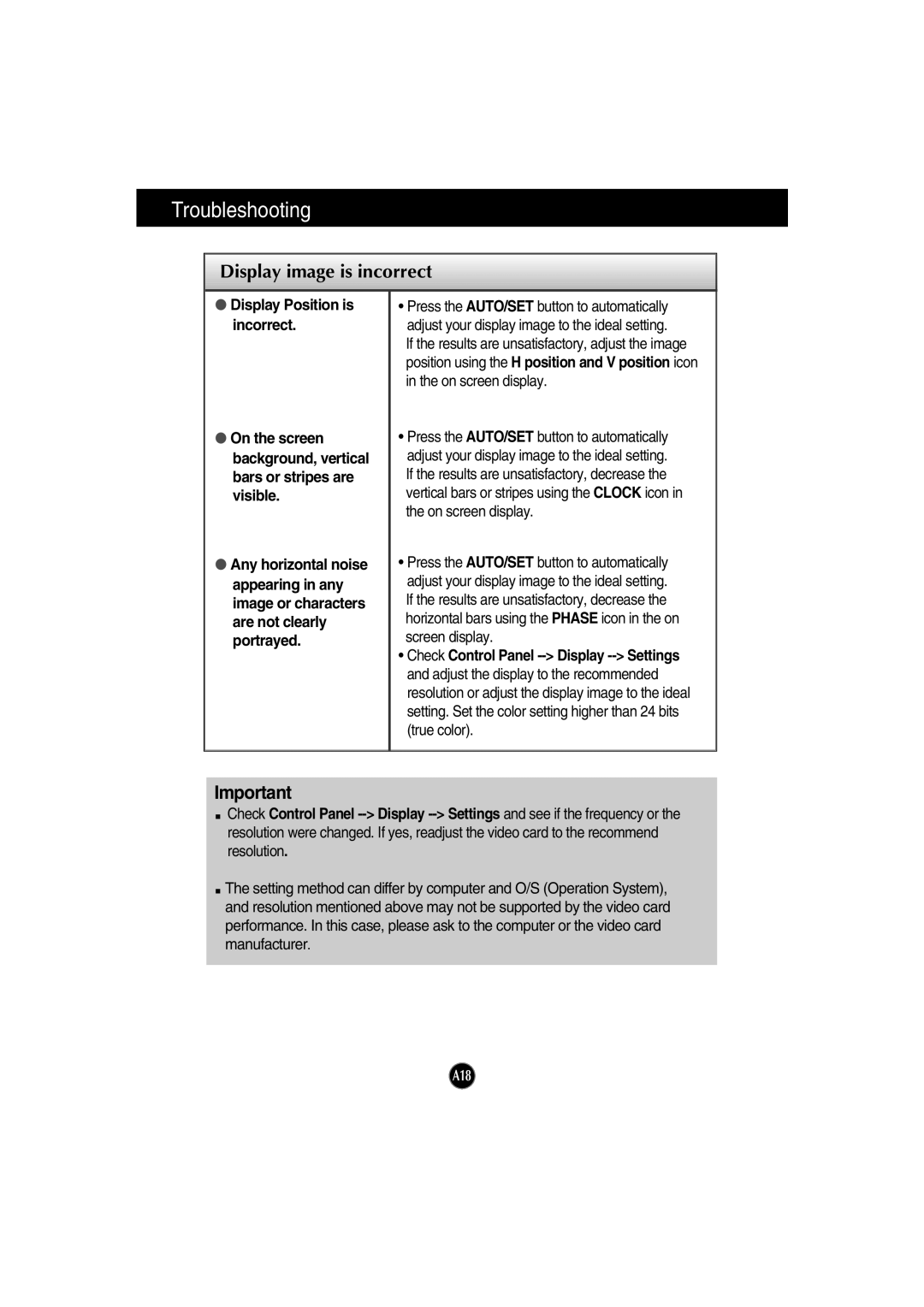 LG Electronics L194WTQ, L194WTM, L194WTX, L204WTX, L204WTM, L204WTQ manual Display image is incorrect 