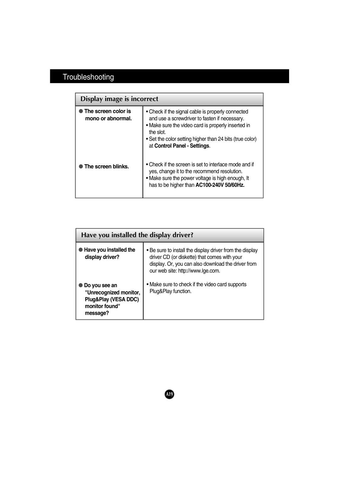 LG Electronics L204WTX, L194WTM, L194WTX, L194WTQ, L204WTM, L204WTQ manual Screen blinks, Screen color is mono or abnormal 