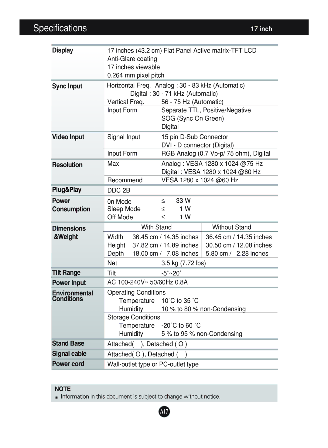 LG Electronics L1752TX Display, Sync Input, Video Input, Resolution, Plug&Play, Power, Consumption, Dimensions, Weight 