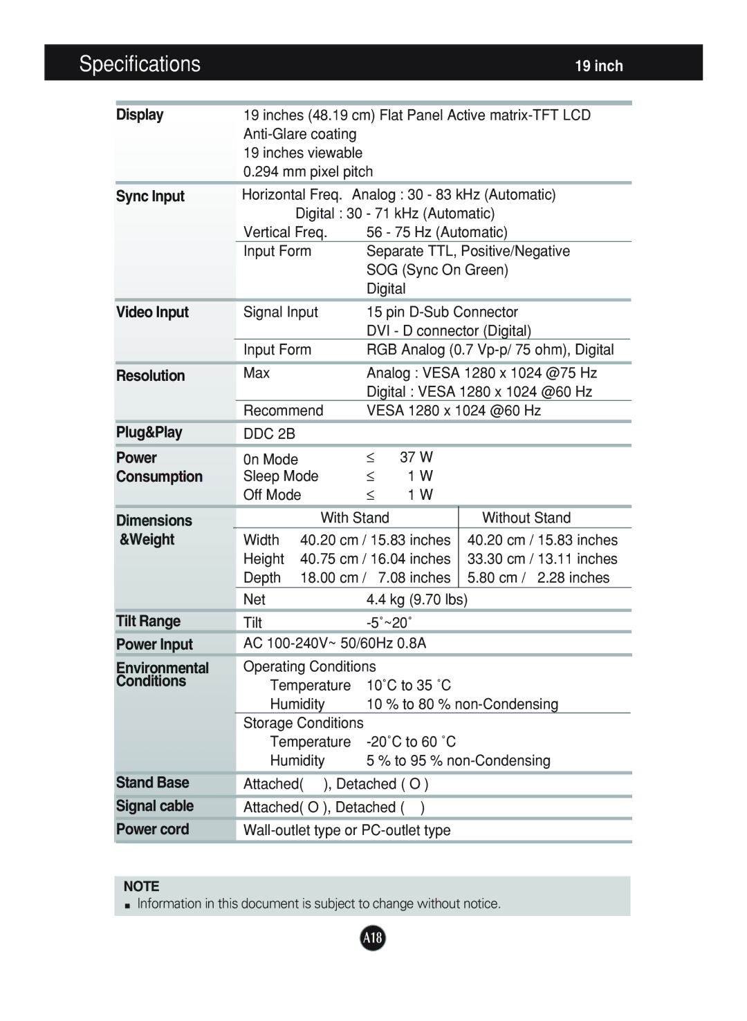 LG Electronics L1952TX, L1752TX manual A18 