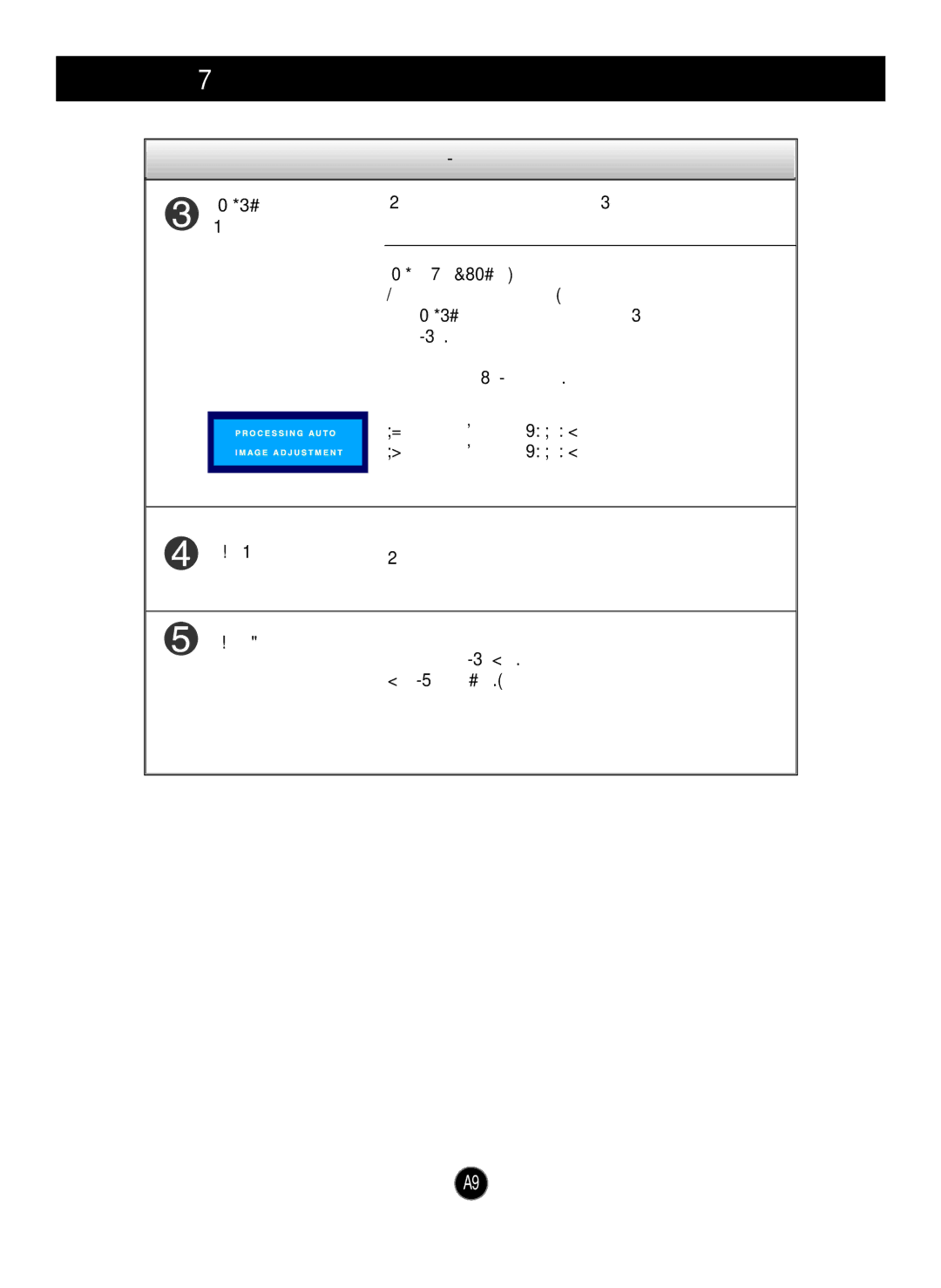 LG Electronics L1953TX, L1953TR ControlFunction, AUTO/SET Button, Auto Image Adjustment, Power Button, Power Indicator 