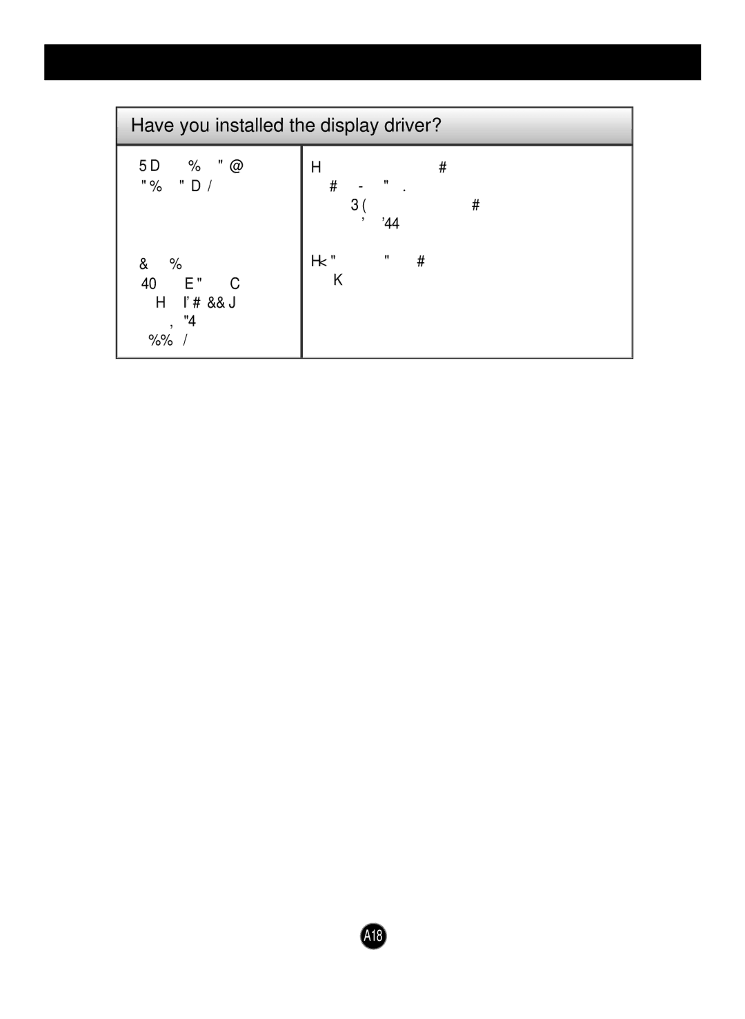 LG Electronics L1753TR, L1953TR, L1953TX, L1933TR, L1753TX, L1733TR manual Have you installed the display driver? 