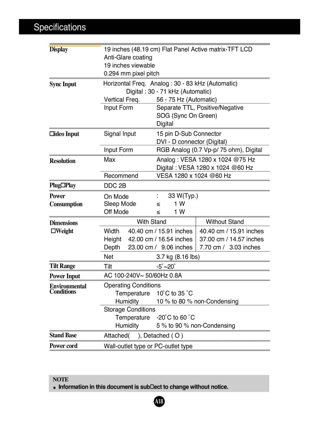 LG Electronics L1954TQ manual Specifications 