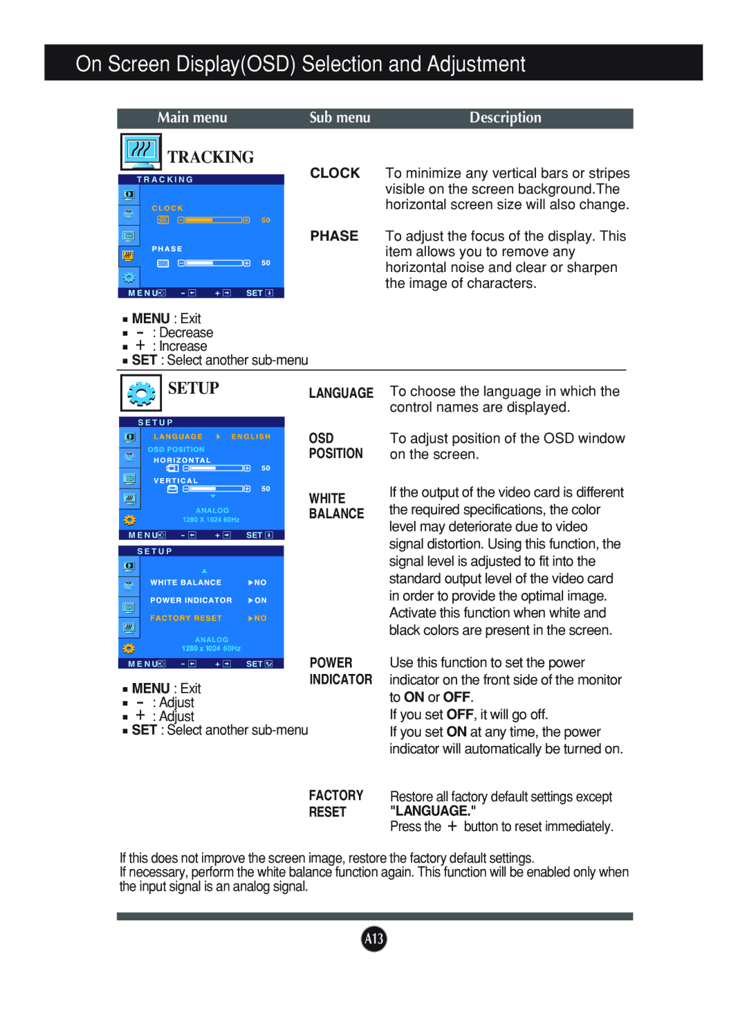 LG Electronics L1970HQ, L1970HR, L1770HQ manual OSD Position White Balance, Factory Reset, Language 