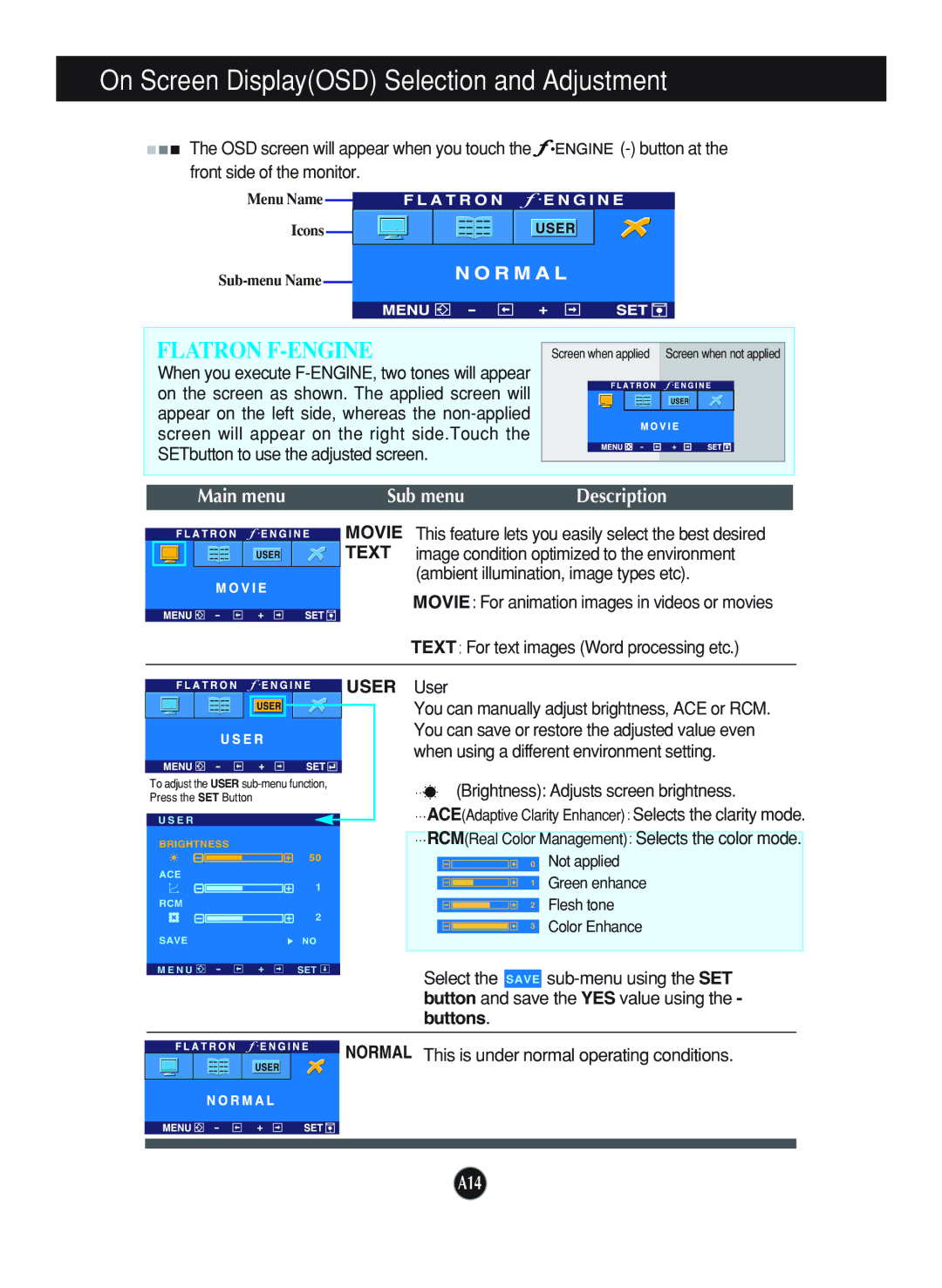 LG Electronics L1970HR, L1770HQ, L1970HQ manual Movie Text, User 