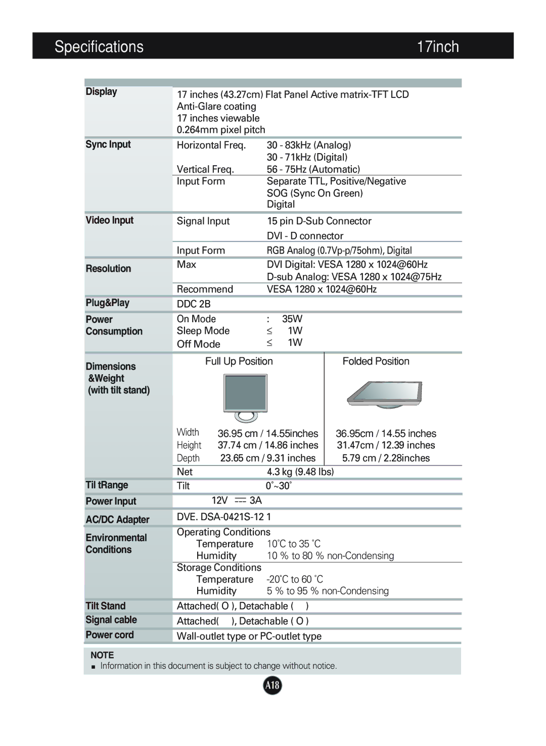 LG Electronics L1770HQ, L1970HR, L1970HQ manual Specifications 17inch 