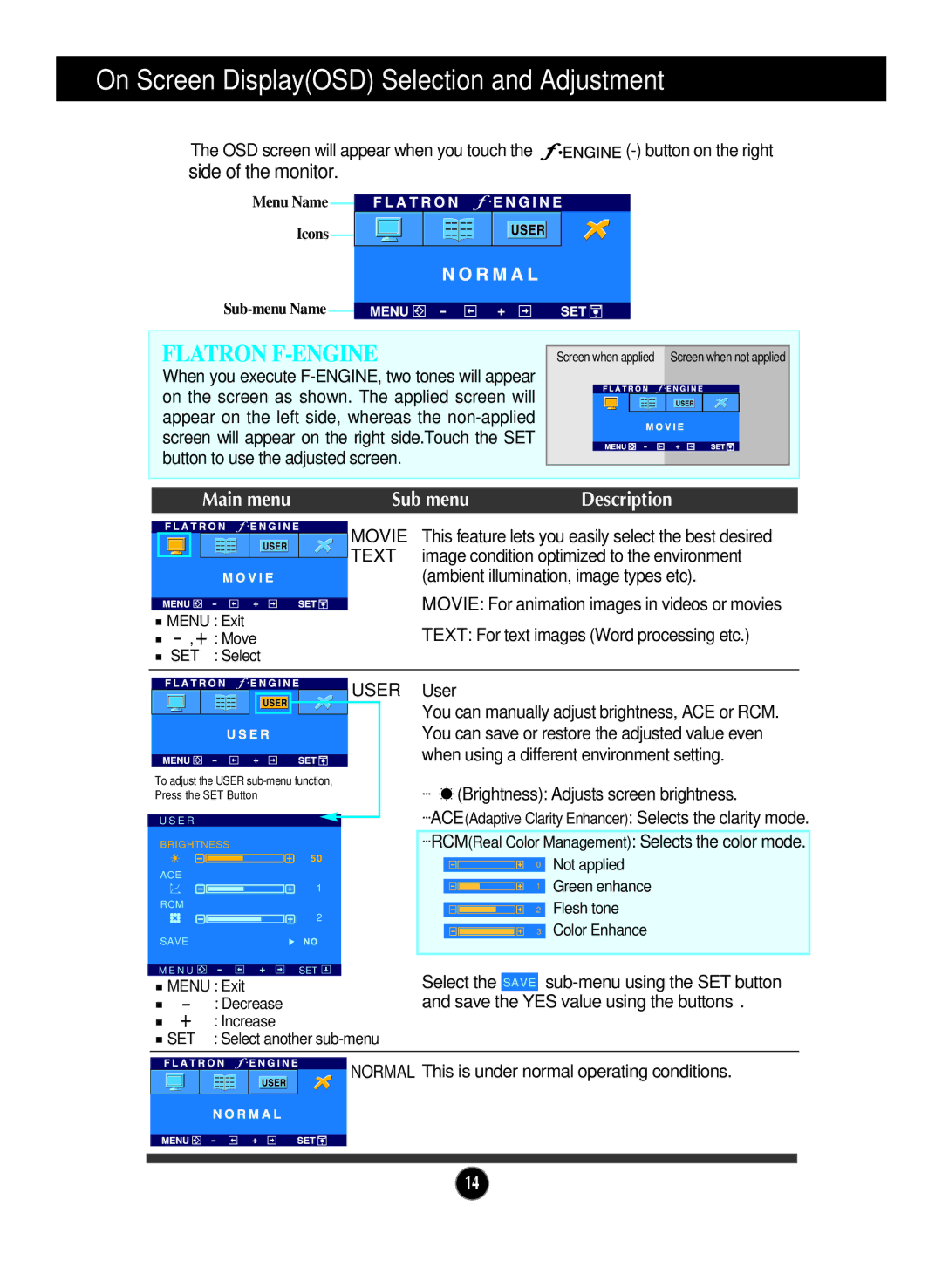 LG Electronics L2000CP manual Movie, Text, User 