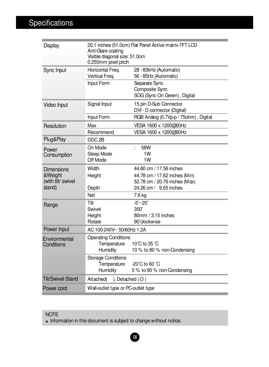 LG Electronics L2000CP manual Specifications 