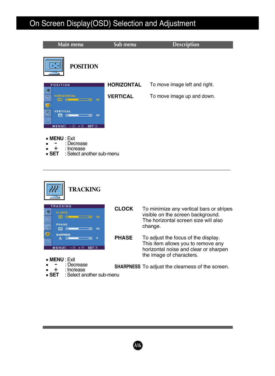 LG Electronics L226WTM, L226WTY, L226WTX, L226WTG, L226WTP, L226WTQ manual Position, Phase 