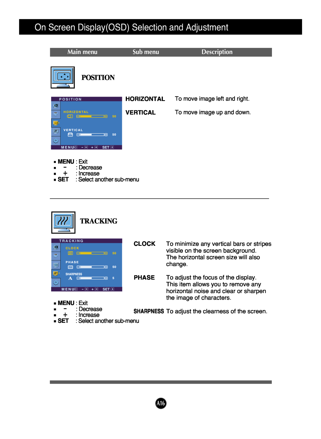 LG Electronics L226WTM Position, Tracking, On Screen DisplayOSD Selection and Adjustment, Main menu, Sub menu, Description 