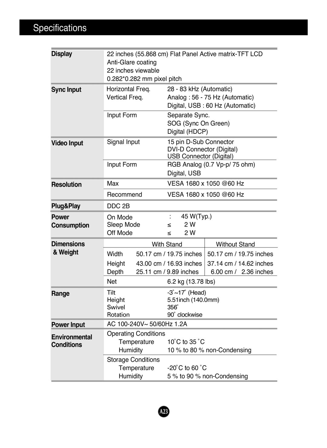 LG Electronics L226WU manual Specifications, Display 