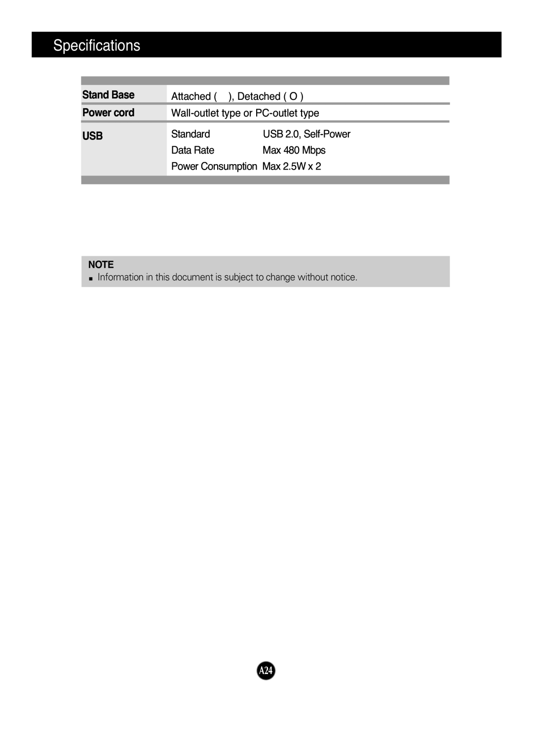 LG Electronics L226WU manual A24 