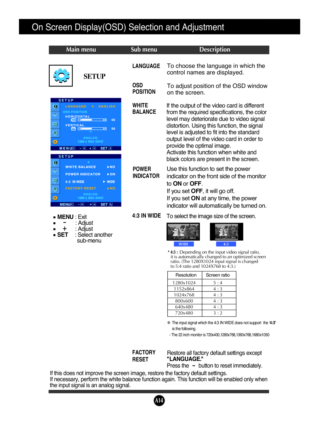 LG Electronics L227WT Setup, On Screen DisplayOSD Selection and Adjustment, Main menu, Sub menu, Description, Language 