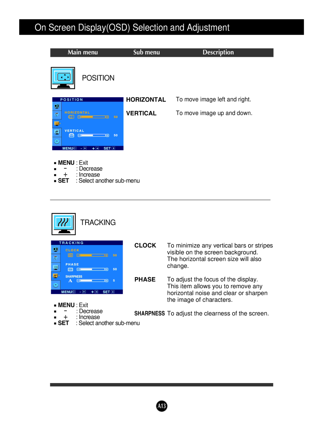 LG Electronics L227WT manual Decrease + Increase SET Select another sub-menu, Phase, Menu Exit Decrease 