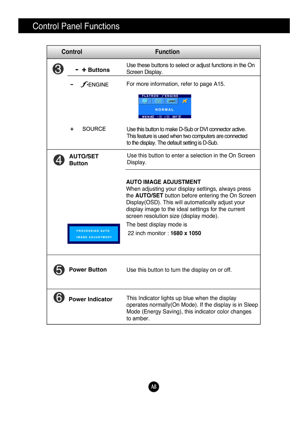 LG Electronics L227WT manual + Buttons, AUTO/SET Button, Auto Image Adjustment, Power Button, Power Indicator 