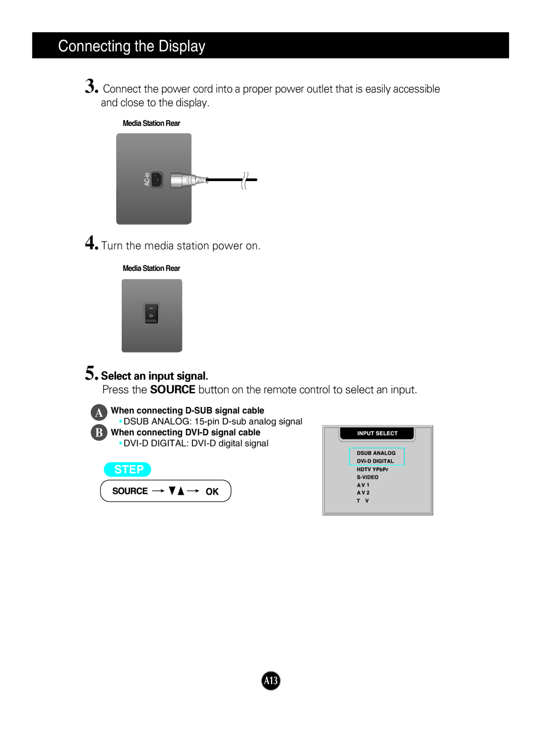 LG Electronics L2323T manual Step 