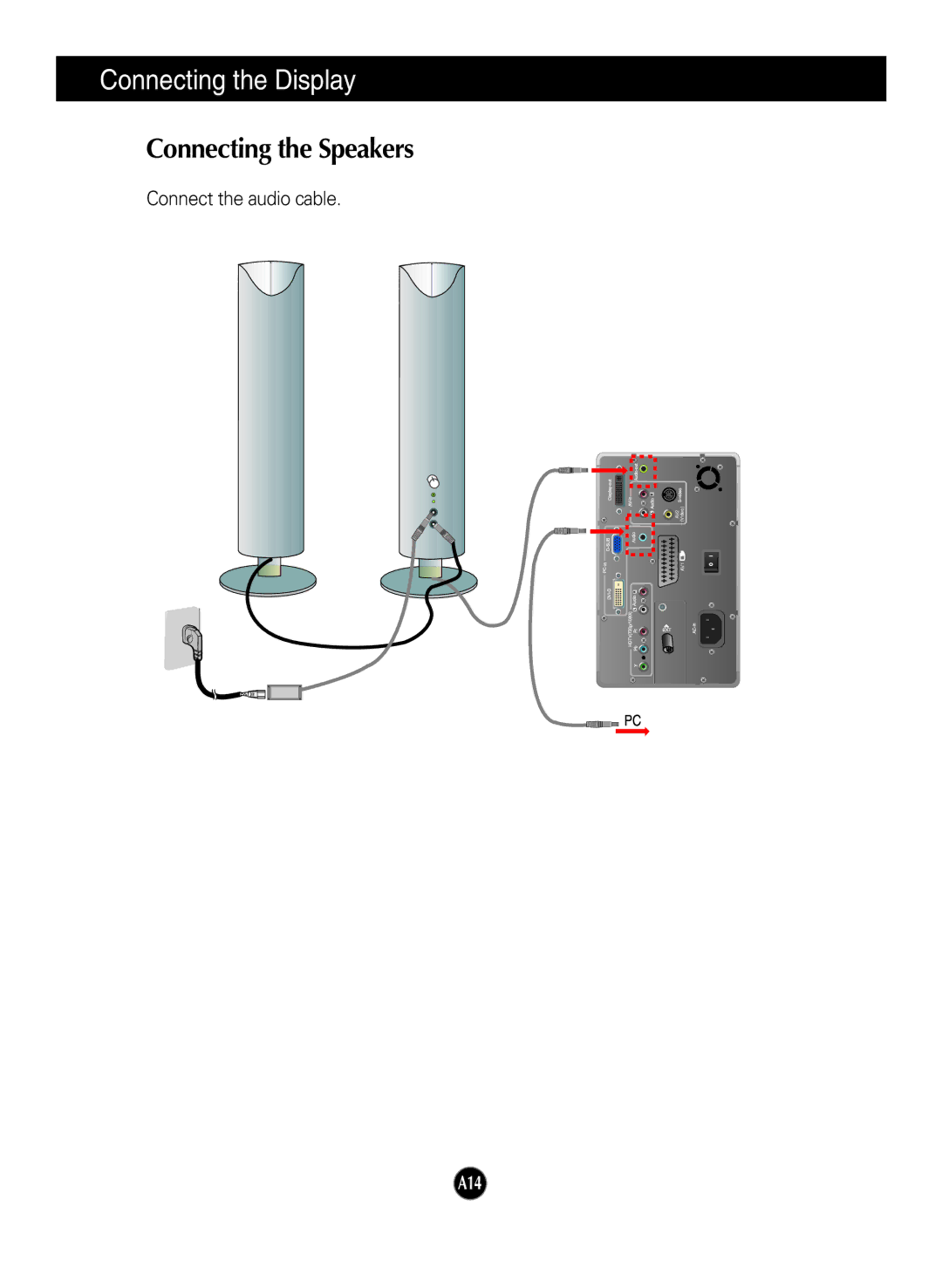 LG Electronics L2323T manual Connecting the Speakers 