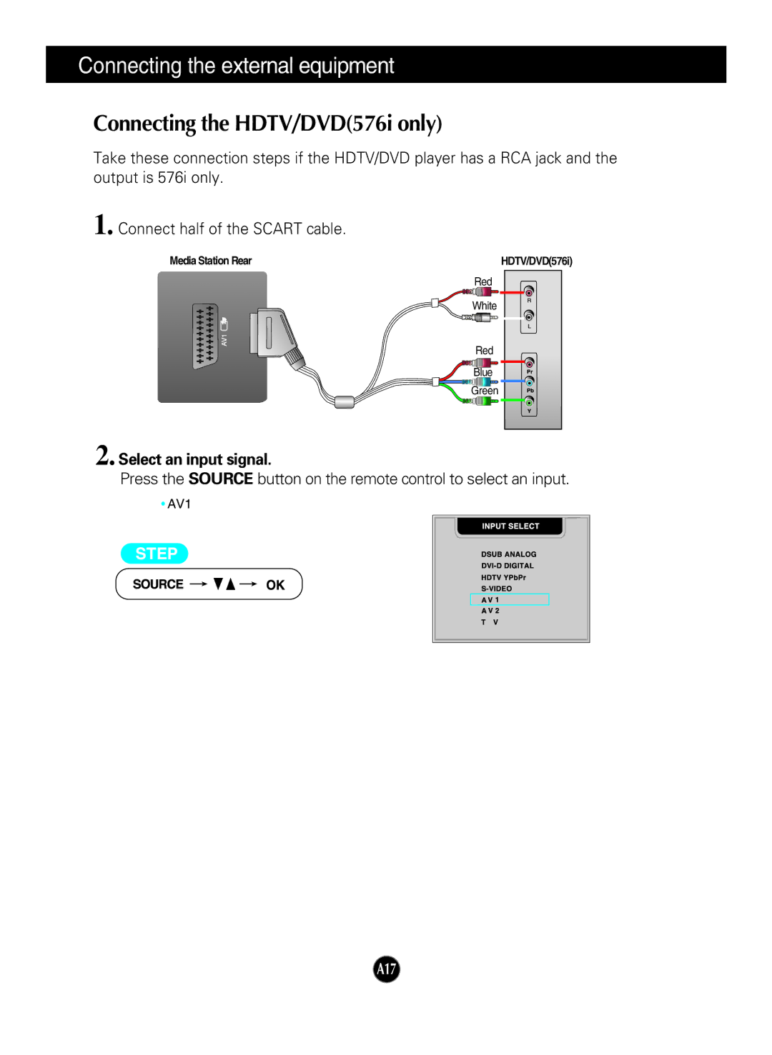 LG Electronics L2323T manual Connecting the HDTV/DVD576i only 