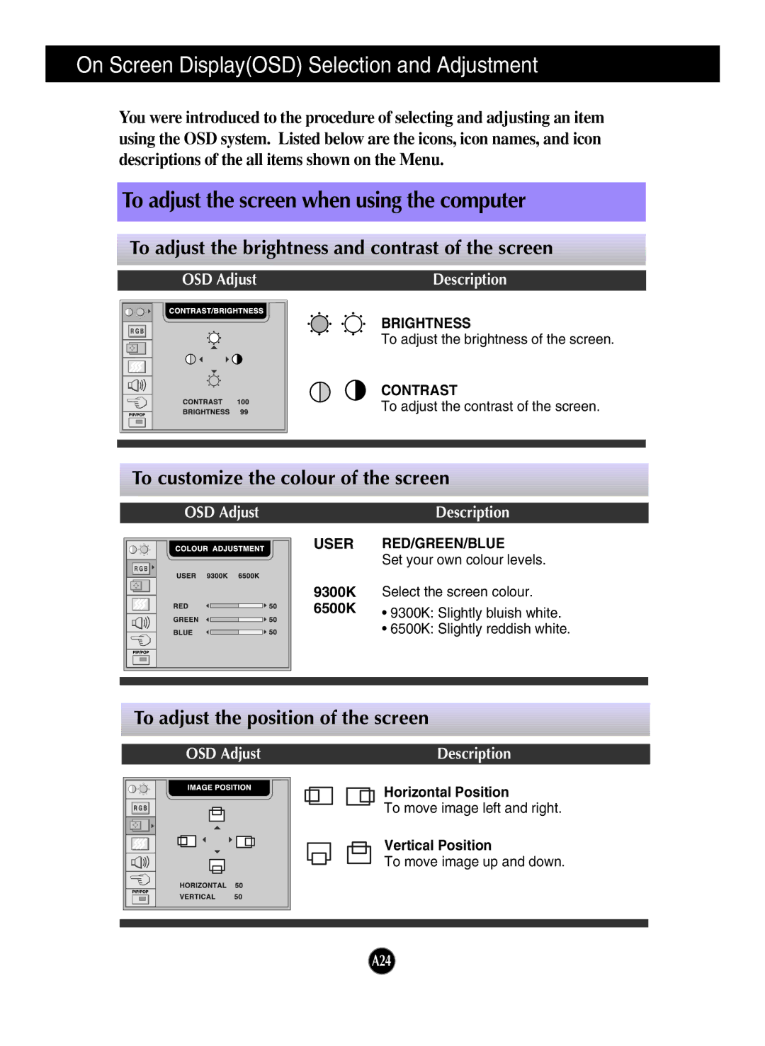 LG Electronics L2323T To adjust the screen when using the computer, To adjust the brightness and contrast of the screen 