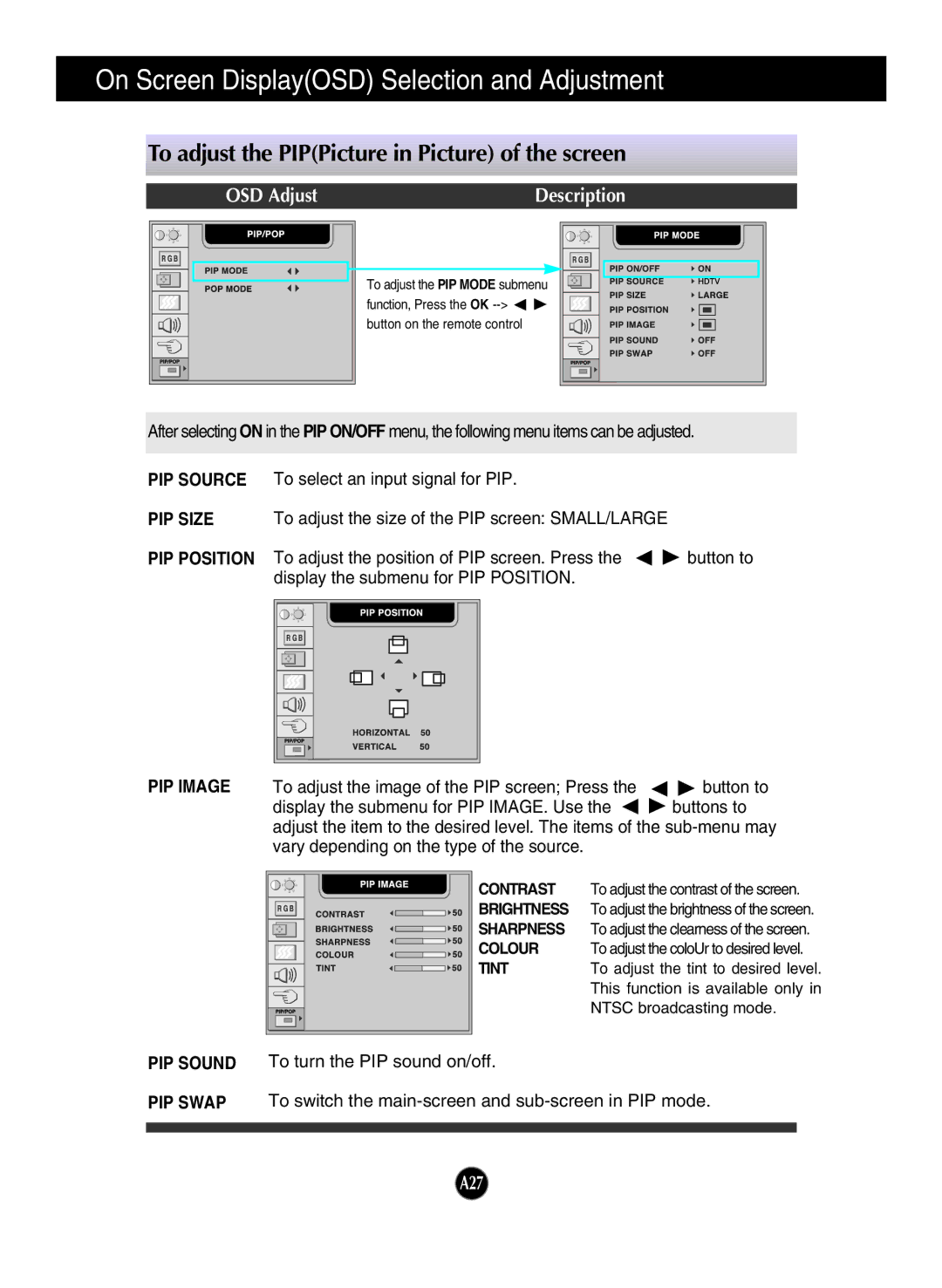 LG Electronics L2323T manual To adjust the PIPPicture in Picture of the screen, PIP Source PIP Size PIP Position 