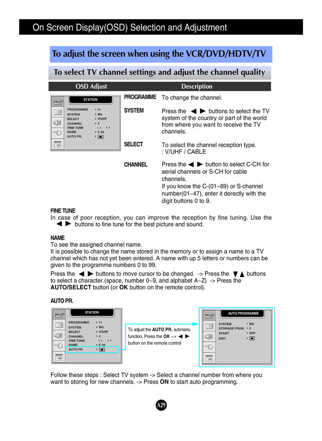 LG Electronics L2323T manual Fine Tune, Name, Auto PR 