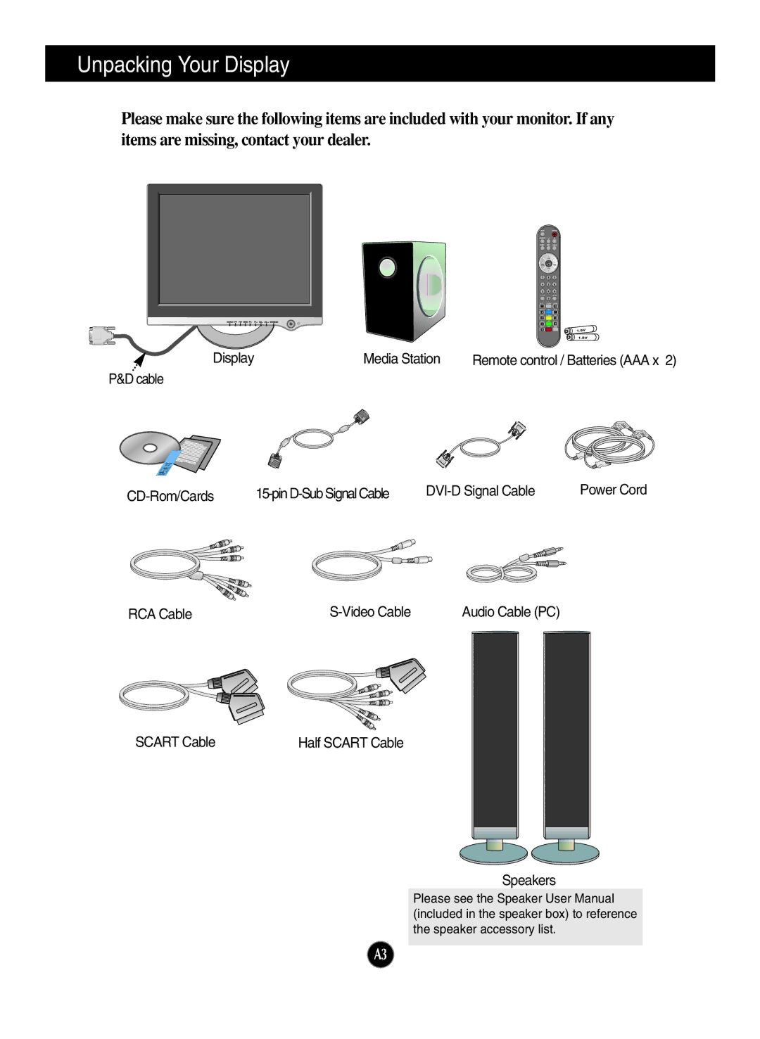 LG Electronics L2323T manual Unpacking Your Display, Media Station 